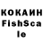 ТГК THC oil Vihrik Noname